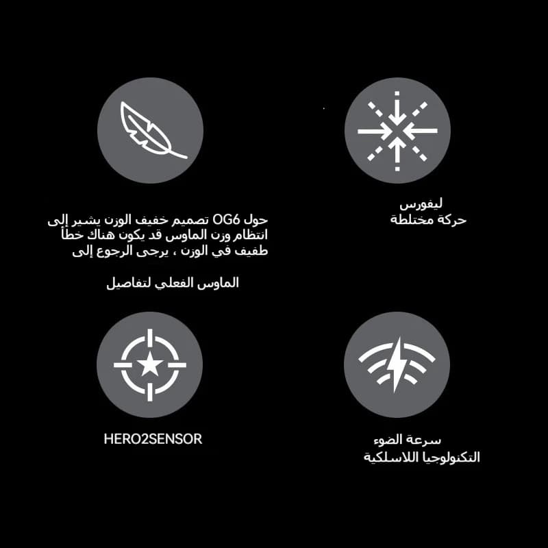 ماوس Logitech PROXSUPERLIGHT 2SE/PRO X SUPERLIGHT/G502/G402 لمكان الألعاب الإلكترونية والمكتب المنزلي - استخدام عالي الكثافة - 6