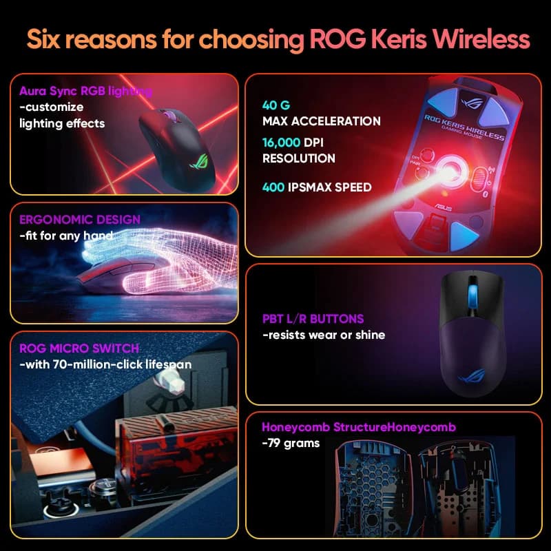 ماوس ألعاب لاسلكي ASUS ROG AimPoint 36k Sensor بتقنية البلوتوث وثلاثة أوضاع ووزن 75 جرام - 3