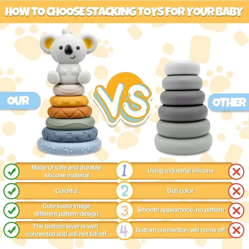 Montessori Baby Sensory Intellectual Development Toy Koala Stacking Tower Fine Motor Skills Developing Learning Set - 5