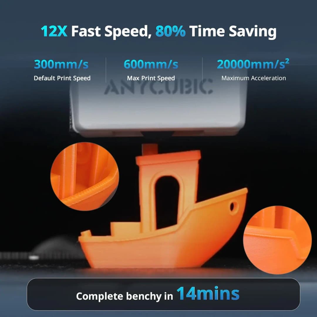 طابعة ثلاثية الأبعاد ANYCUBIC Kobra X متعددة الألوان بأربعة ألوان وتقنية FDM عالية السرعة لسطح المكتب - 4