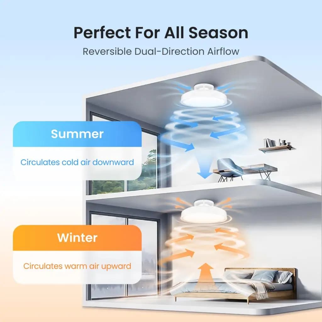 Yeelight smart leafless fan light children's room bedroom invisible ceiling main bedroom room electric fan ceiling fan light - 6