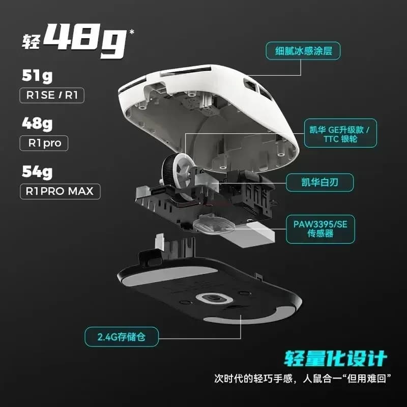 ماوس Vxe Dragonfly R1 اللاسلكي، خفيف الوزن، Paw3395، Nordic52840، 2khz، سرعة ذكية، تأخير منخفض، ماوس ألعاب Fps، هدية - 3