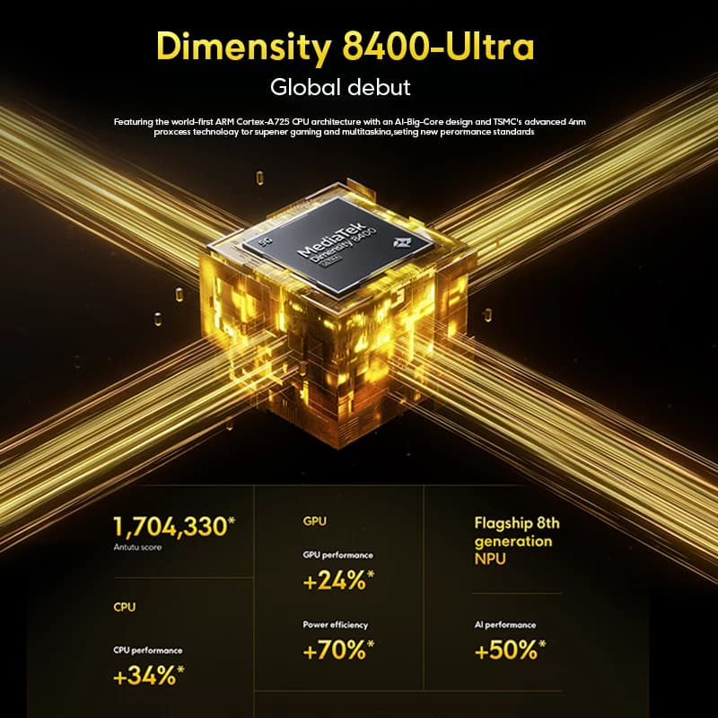 هاتف POCO X7 برو نسخة عالمية بطارية 6000 مللي أمبير شحن سريع 90 واط NFC شاشة 6.67 بوصة 1.5K بمعدل تحديث 120 هرتز AMOLED مع معالج Dimensity 8400-Ultra - 6