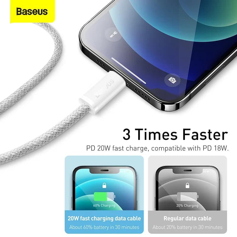 كابل Baseus USB C لهاتف آيفون 14 و13 و12 و11 برو ماكس Xs بلس، شحن سريع 20 واط، كابل Type C لنقل البيانات لأجهزة آيباد وماك بوك - 5