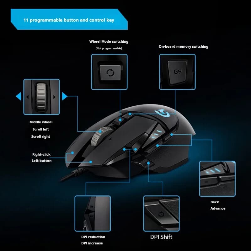 ماوس الألعاب السلكي Logitech G502 HERO Dominator مع ماكرو قابل للبرمجة ووزن قابل للتعديل ومستشعر HERO مناسب لألعاب Esports - 2
