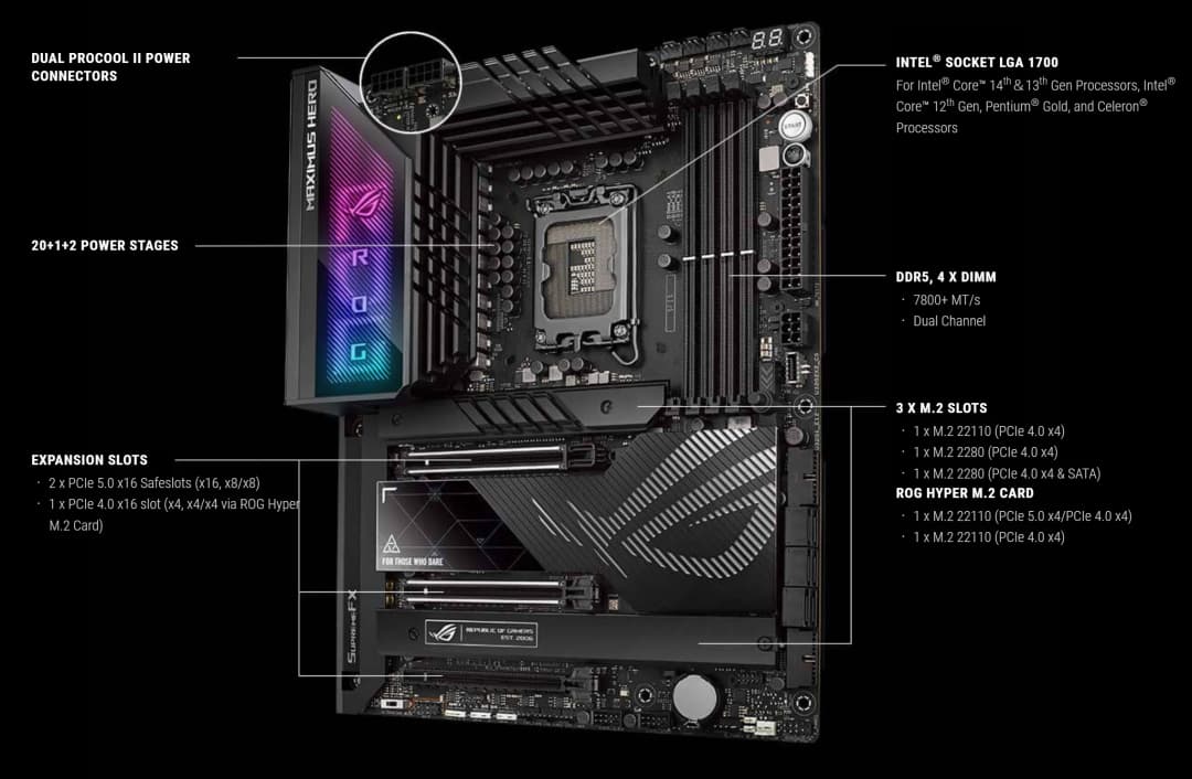 لوحة أم ASUS ROG MAXIMUS Z790 HERO مقبس LGA1700 معالج CPU DDR5 7800+(O.C) ذاكرة شريحة Z790 لوحة رئيسية ATX - 2