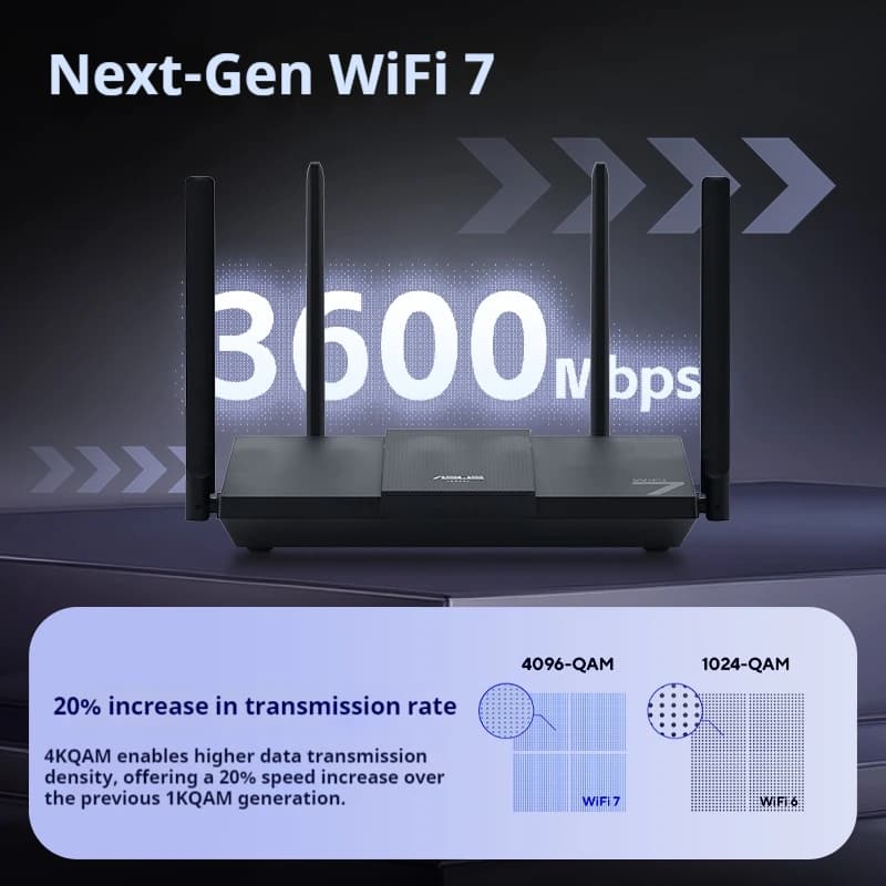 راوتر الألعاب ASUS RT-BE57 واي فاي 7، منفذ 2.5G، تسريع لاسلكي للألعاب، متوافق مع AiMesh - 2