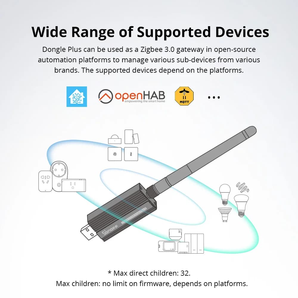 سونوف Zigbee 3.0 يو إس بي دونجل بلس ZBdongle-E، بوابة Zigbee لاسلكية، واجهة USB، التقاط EFR32MG21، تحكم صوتي Google Home - 4
