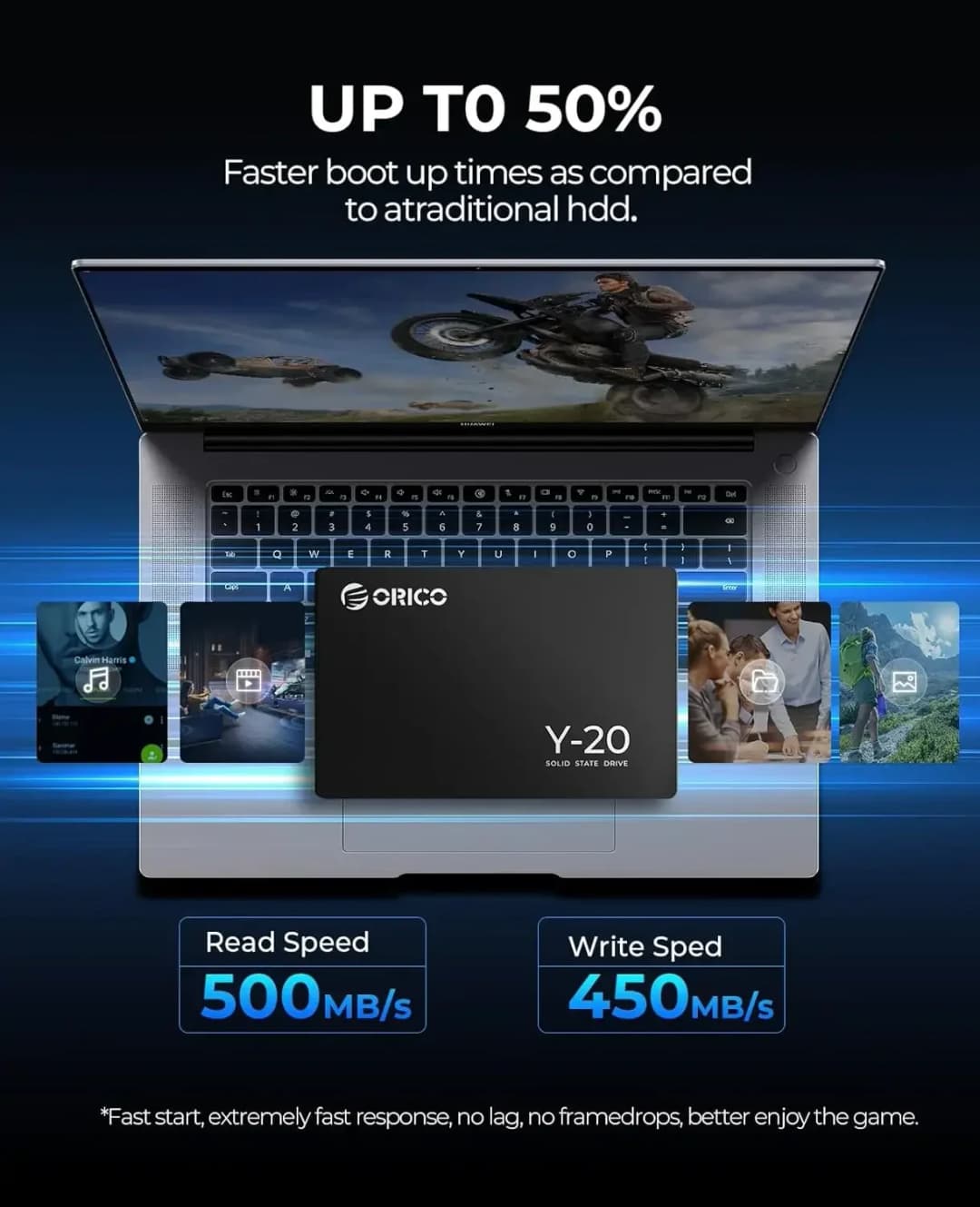 ORICO SATA III SSD 2.5” Internal Solid State Drive 3D NAND 512GB 1TB 2TB 4TB  UP to 550MB/s for Upgrade PC Laptop Desktops Y20 - 3
