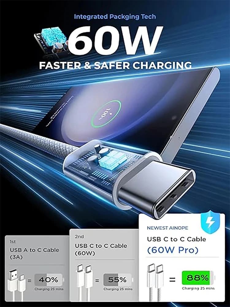 60W PD USB C Fast Charging Cable For iPhone 15 16 17 Pro Max 15 16 Plus Samsung Moto OPPO Xiaomi Redmi Dual Type C Braided Cable - 2