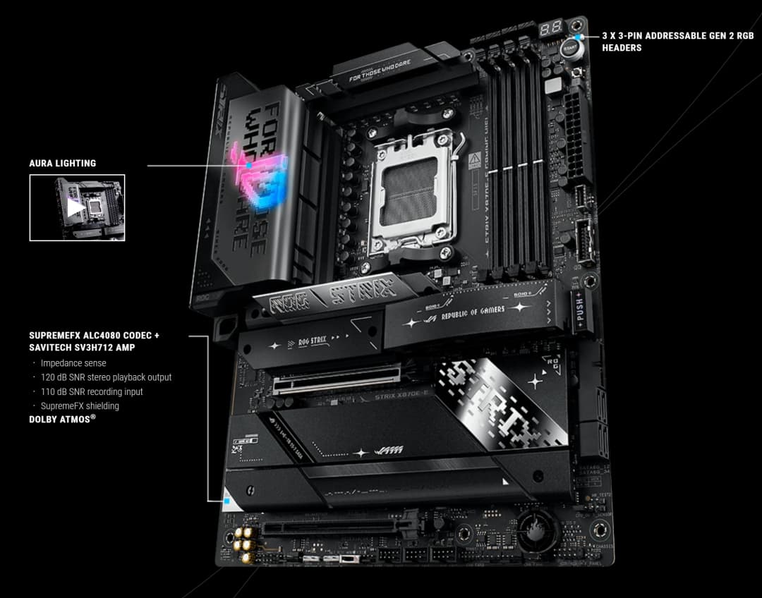 لوحة أم ASUS ROG STRIX X870E-E GAMING WIFI بمقبس AM5 ومعالج CPU وذاكرة DDR5 8400+(OC) وشريحة X870E بحجم ATX - 4