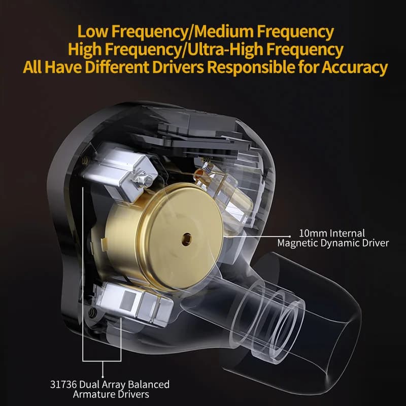 KZ ZS10 برو 2 سماعة أذن معدنية هاي فاي سماعة أذن باس 4 مستويات تبديل الضبط سماعة رياضية مراقبة الصوت تقليل الضوضاء - 5