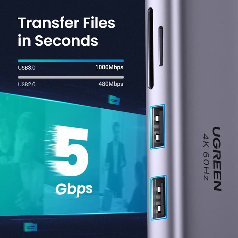 UGREEN USB HUB 7-in-1 Type-C to 4K60Hz HDMI SD&TF 5Gbps USB3.0 PD100W for Lapop Macbook Accessories USB Splitter Docking Station - 4