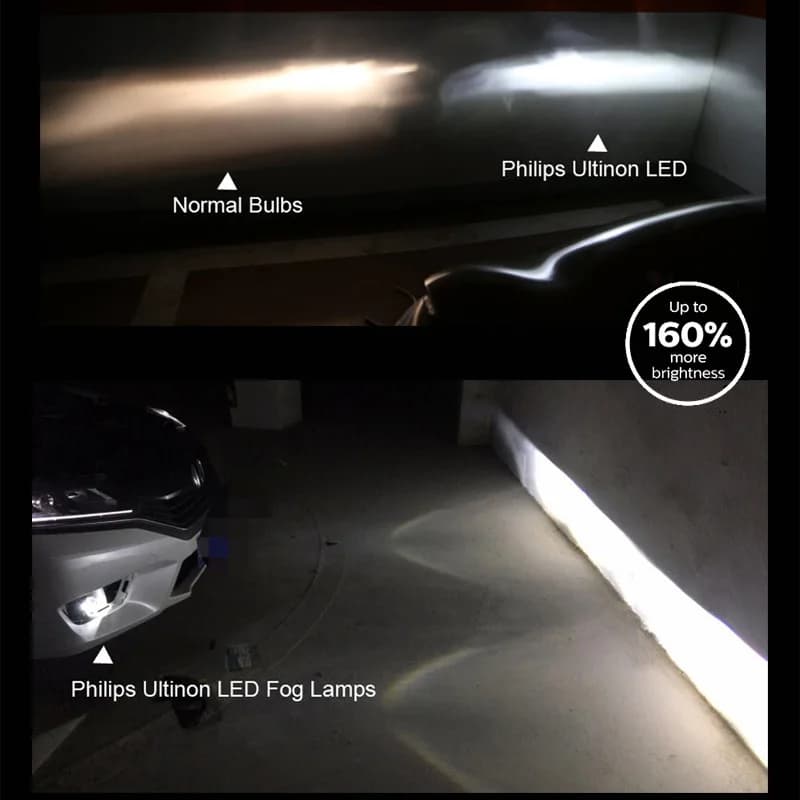 مصابيح أمامية Philips LED H1/H4/H7/H8/H11/H16/HB3/HB4 Ultinon، 6000K أبيض بارد، إضاءة ضباب سيارة ساطعة +160%، تصميم مدمج، زوج - 4