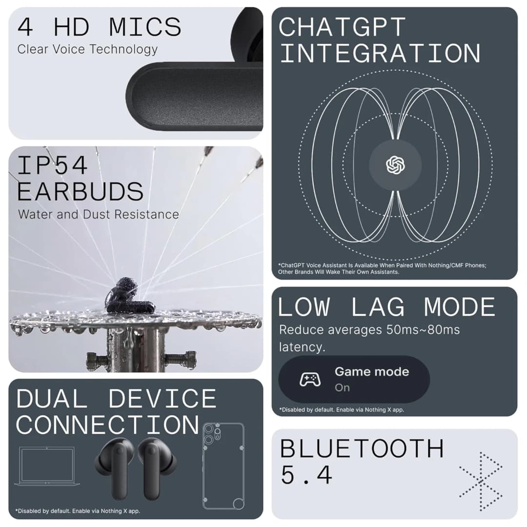 سماعات CMF من ناثينج بودز 2a TWS، إلغاء الضوضاء 42dB، بلوتوث 5.4، IP54، بطارية 35.5 ساعة، 4 ميكروفونات HD، إصدار عالمي - 5