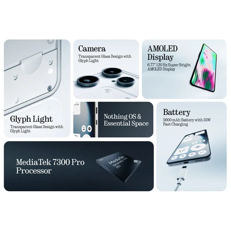 ناثينج فون (3a) لايت 5G نسخة عالمية NFC شاشة مرنة AMOLED 6.77 بوصة 120Hz معالج MTK Dimensity 7300 Pro 5G كاميرا 50MP+16MP بطارية 5000mAh/33W - 2