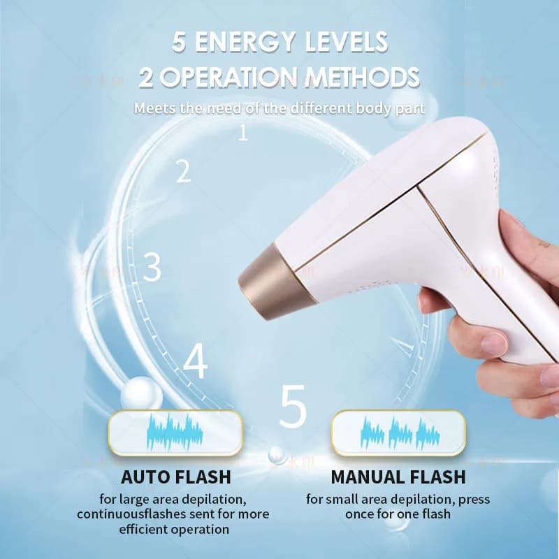 Vancostar Cordless Laser Hair Removal Rechargeable 4in1 Replaceable Lamp Cooling Painless Permanent Bikinis Trimmer IPL Epilator - 6