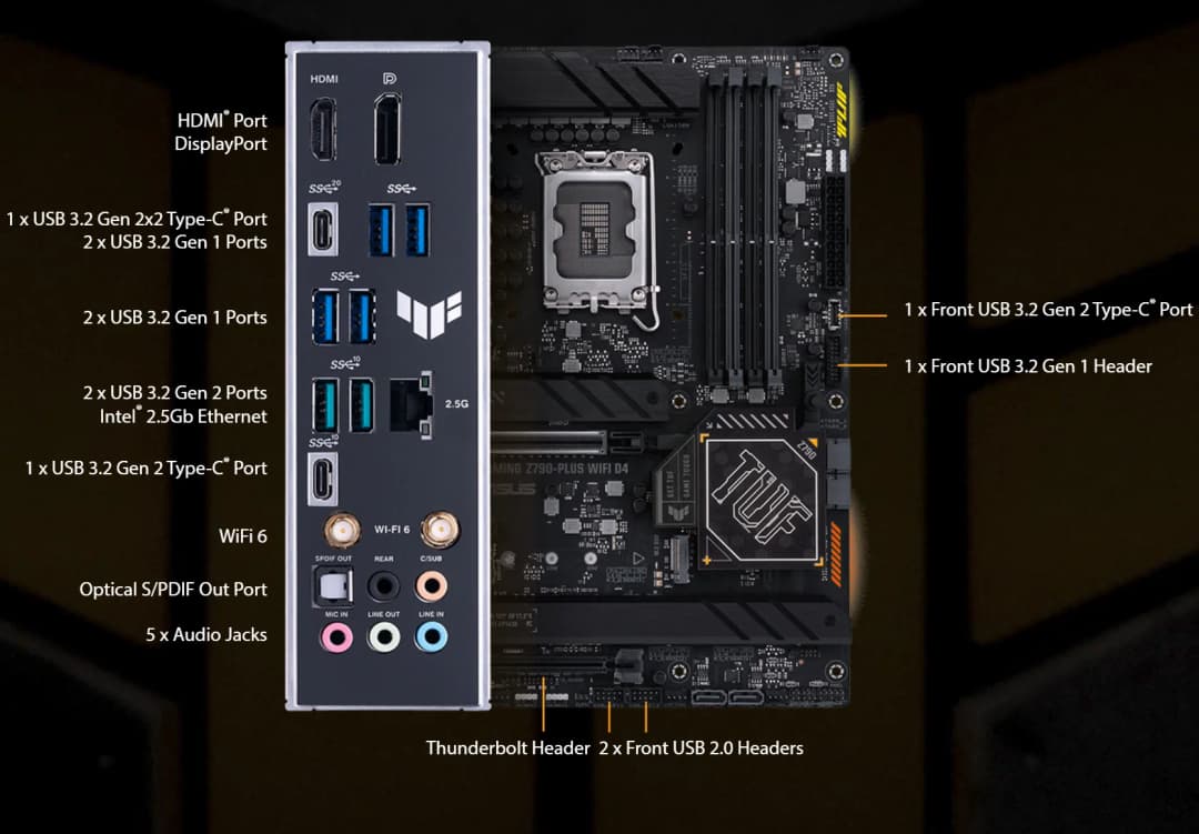 لوحة أم ASUS TUF GAMING Z790-PLUS WIFI D4 بمقبس LGA1700، معالج DDR4 بسرعة 5333 ميجاهرتز (OC)، شريحة Z790، لوحة رئيسية ATX - 5