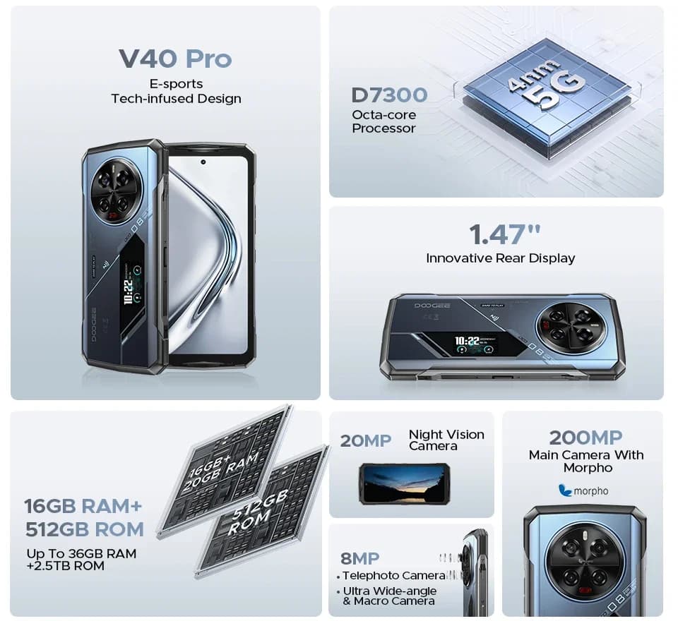 الإصدار العالمي DOOGEE V40 Pro 5G سعة 16+512 جيجابايت هاتف ذكي متين للألعاب مع معالج Dimensity 7300 وشاشة IPS مقاس 6.78 بوصة بدقة FHD+ وكاميرا AI بدقة 200 ميجابكسل وبطارية سعة 8680 مللي أمبير في الساعة - 2