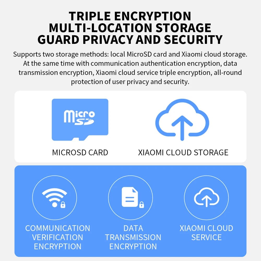كاميرا XIAOMI الذكية IP الإصدار القياسي 2K HD برؤية ليلية بالأشعة تحت الحمراء CCTV إنتركوم صوتي إنذار AI قاعدة مغناطيسية كاميرا واي فاي منزلية - 5