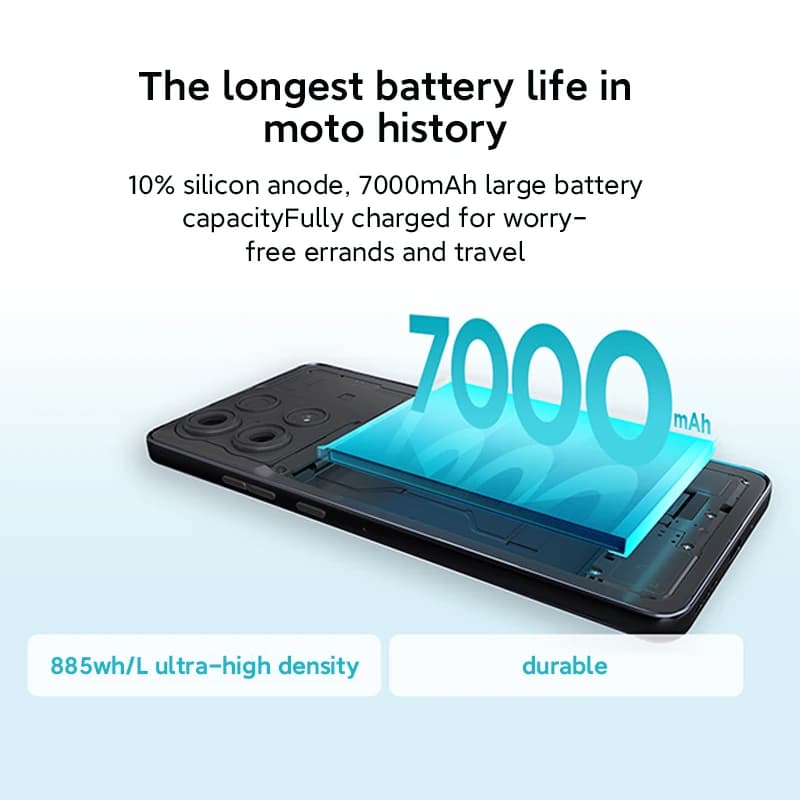 Motorola Moto G100 SmartPhone 5G Global ROM 6.72-inch FHD 120Hz Display 7000mAh Snapdragon 7s Gen 2 IP64 50MP Camera Cellphone - 3