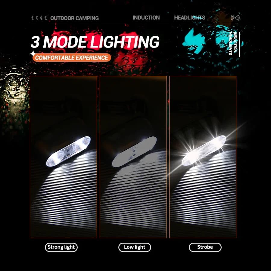 Strong Light Headlamp Portable LED Sensor Headlamp USB Rechargeable Head Flashlight Outdoor Camping Fishing Emergency Lantern - 3