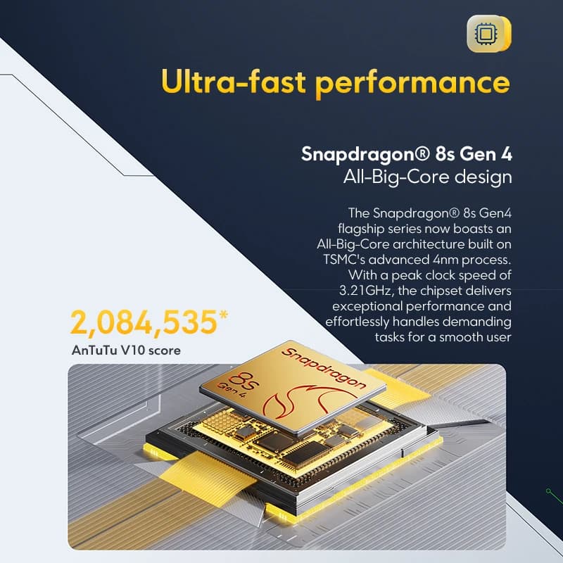 هاتف POCO F7 إصدار عالمي 256 جيجابايت 512 جيجابايت معالج Snapdragon® 8s الجيل 4 شاشة 6.83 بوصة 1.5K AMOLED بطارية 6500 مللي أمبير lP68 NFC شحن سريع 90 واط - 5