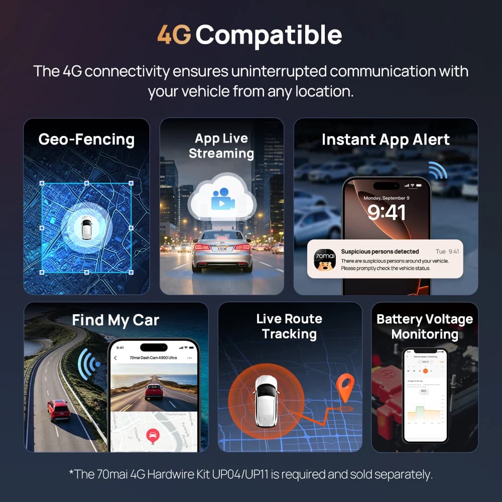 70mai كاميرا سيارة مزدوجة 4K A900 طقم خاص IMX678+IMX678 تحكم صوتي 4G LTE - 3