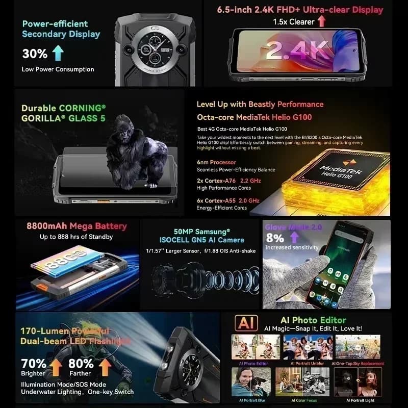 【World premiere】Blackview BV8200  Rugged phone 6.5" 2.4K 120Hz Display Helio G100 12GB 256GB NFC Flashlight Android 14 CellPhone - 2