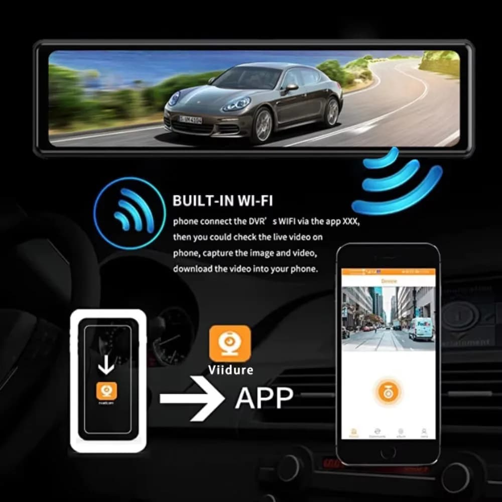 مرآة داش كام بدقة 4K UHD 2160 بكسل، عدسة مزدوجة، GPS، واي فاي، شاشة IPS، ومسجل تيار لمرآة الرؤية الخلفية - 5