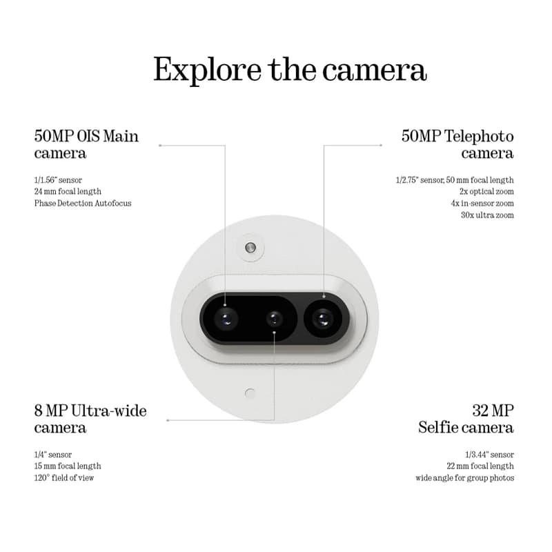 Global Version Nothing Phone(3a) 5G Snapdragon 7s Gen 3 NFC 6.77‘’ AMOLED Diaplsy 120Hz 50MP Main Camera 50W Charging 5000 mAh - 5