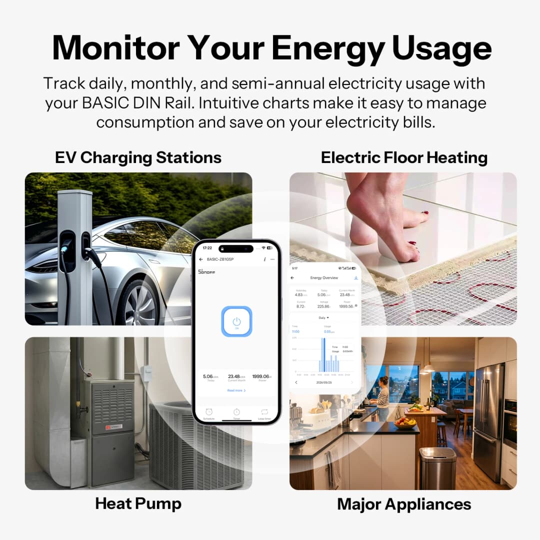 سونوف BASIC-ZB1GSP مفتاح ذكي زيجبي على سكة DIN، 32A، طاقة عالية، تبديل قطبين، تتبع الطاقة، حماية من التحميل الزائد - 5