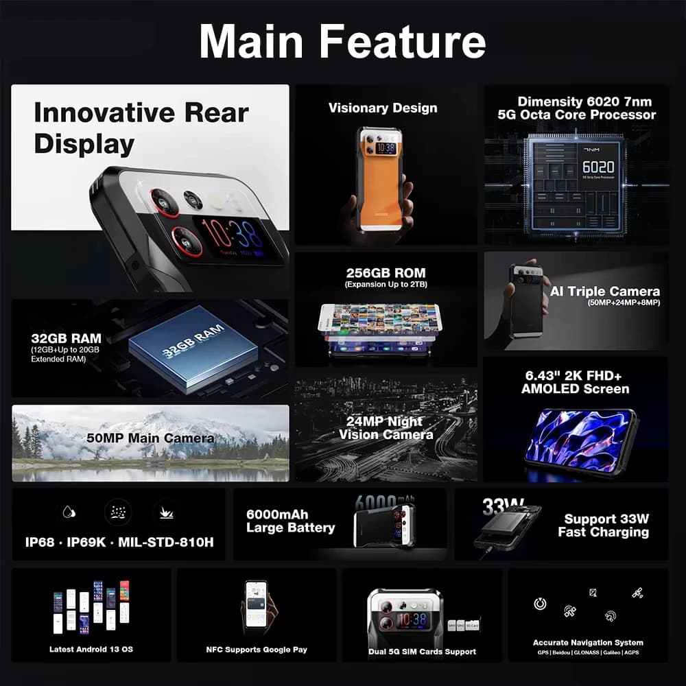 هاتف دوغي V20S متين 5G 12 جيجابايت 256 جيجابايت معالج دايمنسي 6020 ثماني النواة شاشة خلفية AMOLED 1.58 بوصة مع حامل - 2