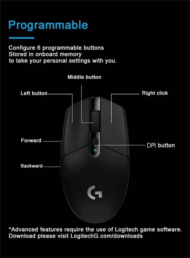 Logitech(G) G304 G102 Computer Gaming Wireless Mouse Ergonomic Mouse 12000DPI for LOL PUBG Fortnite Unable To Connect To Program - 5