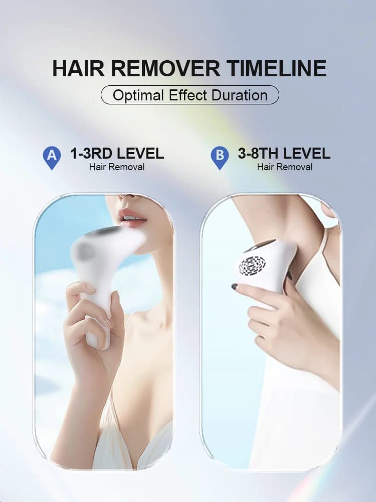 جهاز إزالة الشعر بالليزر الدائم الاحترافي IPL لإزالة شعر الجسم بالكامل، جهاز إزالة الشعر الدائم للاستخدام المنزلي للنساء - 2