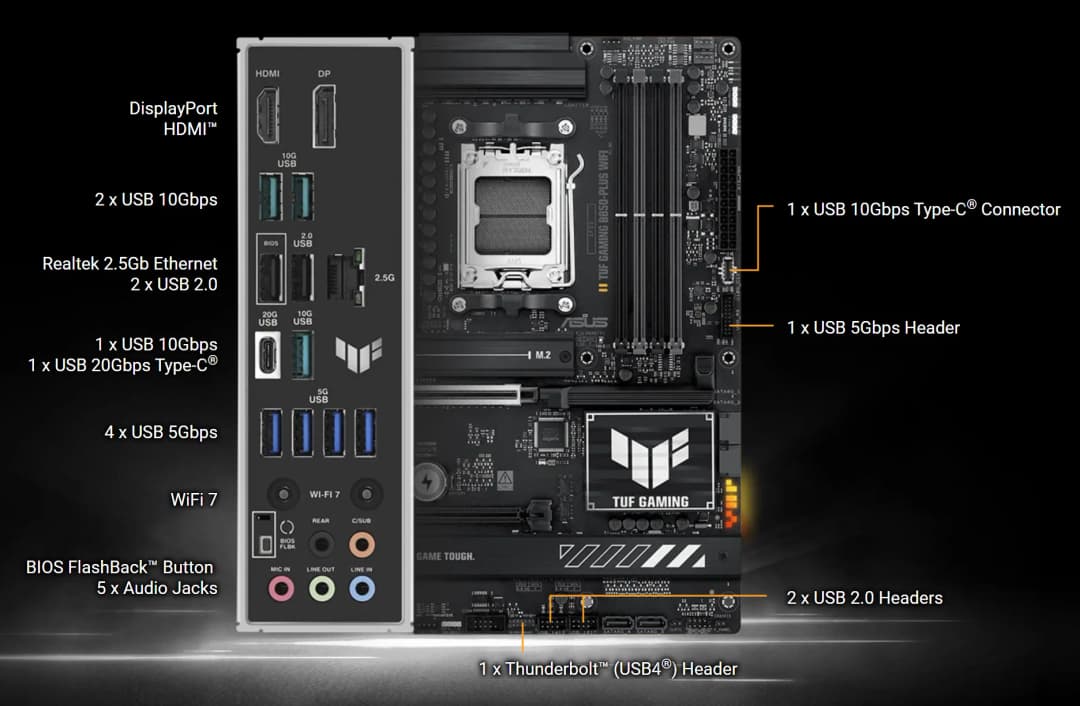 لوحة أم ASUS TUF GAMING B850-PLUS WIFI ATX بمقبس AM5 ومعالج DDR5 بسرعة 8000+MT/s (OC) وشريحة B850 - 5