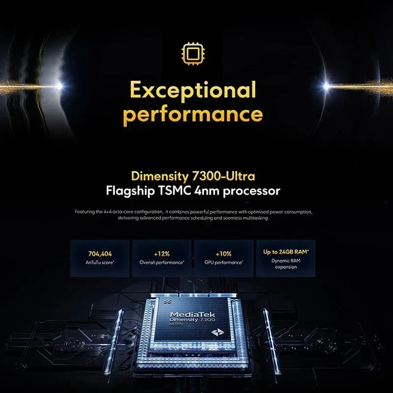 هاتف POCO X7 5G نسخة عالمية 256 جيجا بايت 512 جيجا بايت ديمينسيتي 7300-ألترا 6.67 بوصة 1.5K شاشة AMOLED منحنية 5110 مللي أمبير NFC - 3