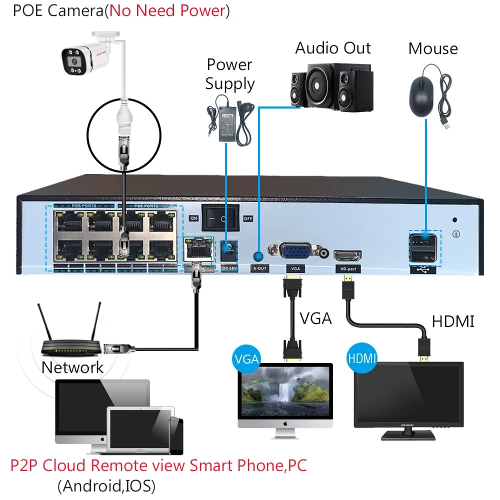 كاميرا مراقبة فيديو 4K Poe IP Onvif مع صوت 48V POE/DC 12V 4MP/5MP/8MP رؤية ليلية رصاصة مقاومة للماء كاميرا أمان لنظام NVR - 5