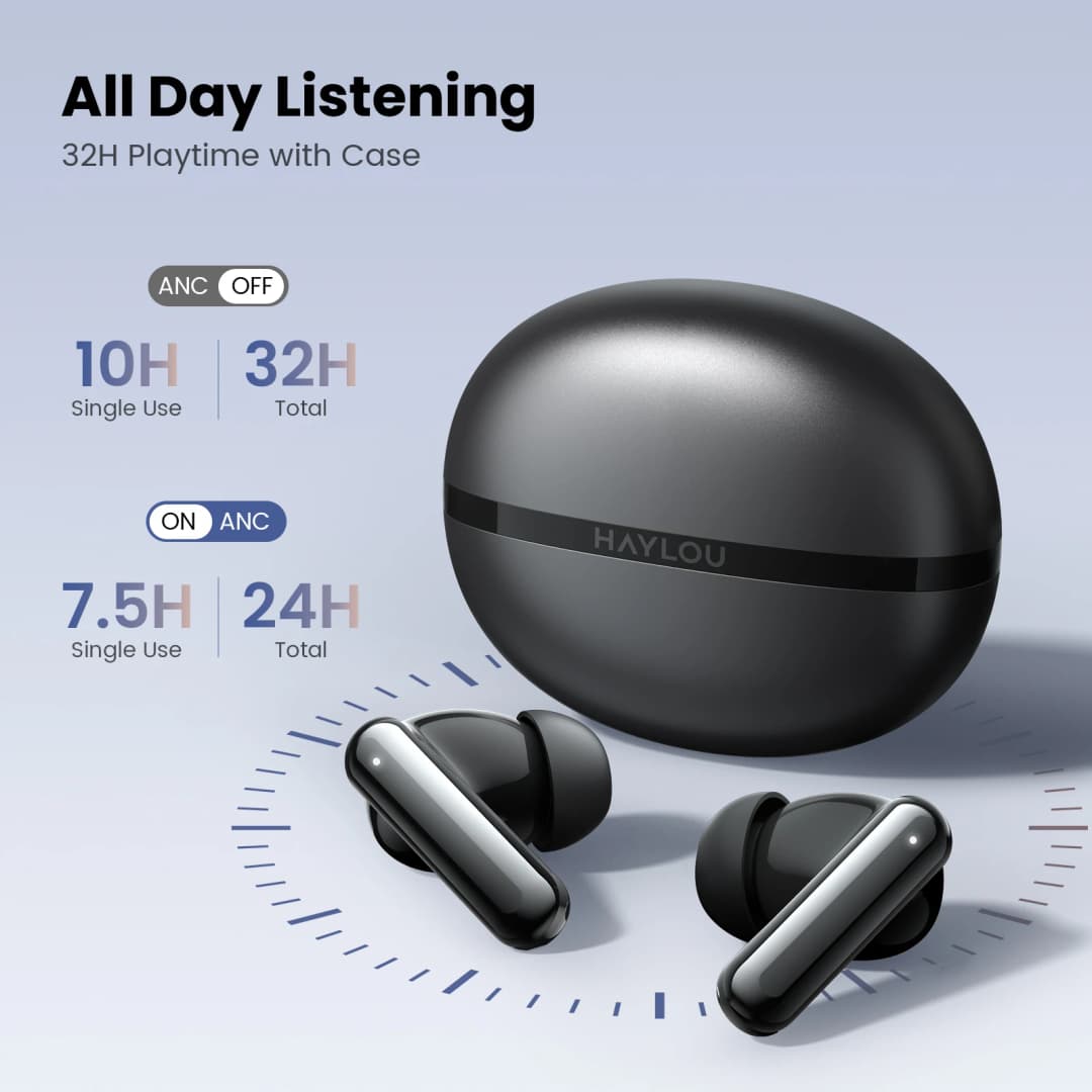 HAYLOU Flowbuds N50 ANC Bluetooth 6.0 Wireless Earphones Active Noise Cancellation 6 Mics AI Claer Call Earbuds 32H Playtime - 6