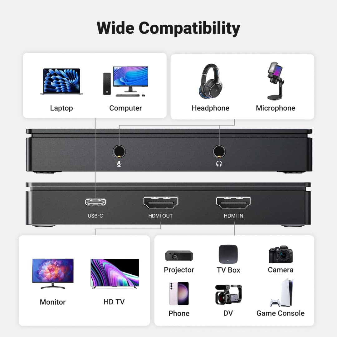 بطاقة التقاط الفيديو UGREEN HDMI بدقة 4K60Hz من HDMI إلى USB/Type-C لصندوق تسجيل البث المباشر للكاميرا - 4