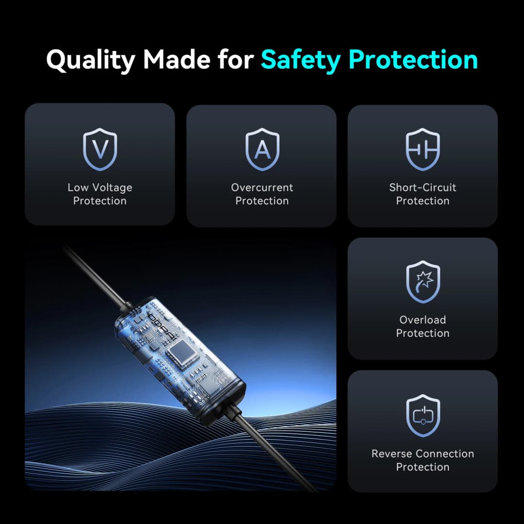 DDPAI مجموعة أدوات كاميرا سيارة ذكية OBD، متوافقة مع موديلات Z50/Z40/Z50Pro/Z60/Z90، وضع وقوف السيارات 24 ساعة - 3