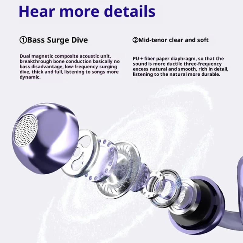Original Sony Wireless Headphones D151 Open-back Clip-on Style, Bluetooth 5.4 Sports Earphone Hi-Fi Noise canceling Headset - 5