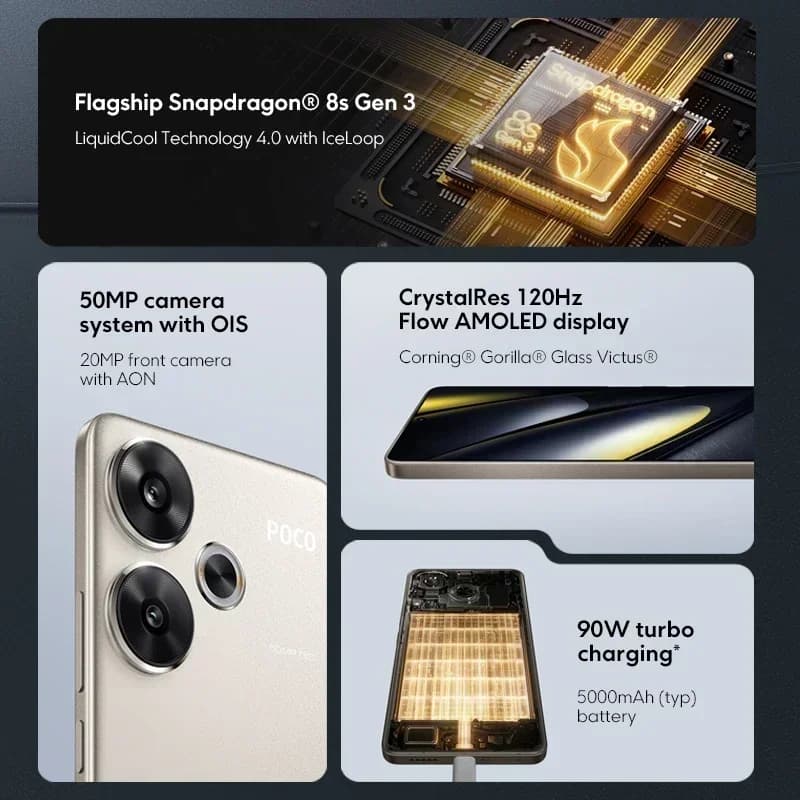 العرض الأول عالمياً هاتف POCO F6 إصدار عالمي معالج Snapdragon®8s الجيل 3 شاشة 120 هرتز شحن توربو 90 واط بطارية 5000 مللي أمبير - 3