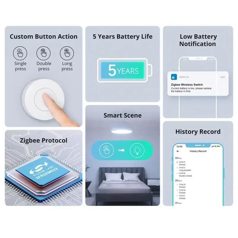 SONOFF SNZB-01P زر مفتاح ذكي لاسلكي Zigbee تحكم صوتي للمنزل الذكي متوافق مع تطبيق EWeLink وAlexa ومساعد Google - 6