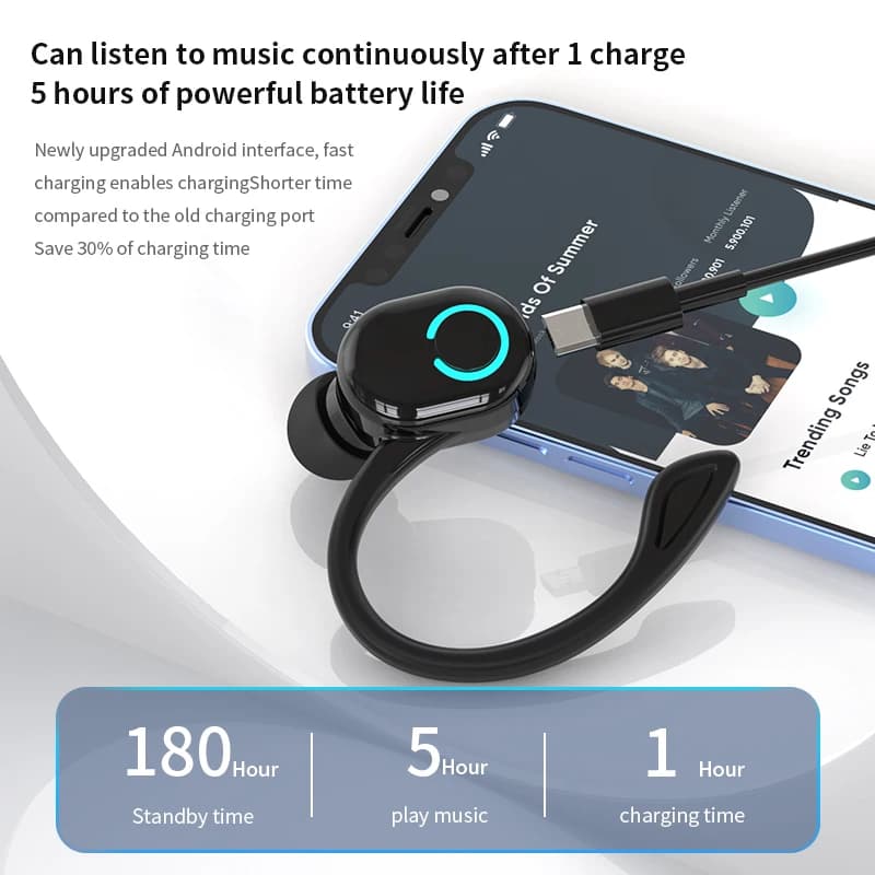 VAORLO S10 New Earphone Bluetooth Earphone Sport Business Single Ear Earphone With Good Sport Range and Noise Reduction Wearing - 6