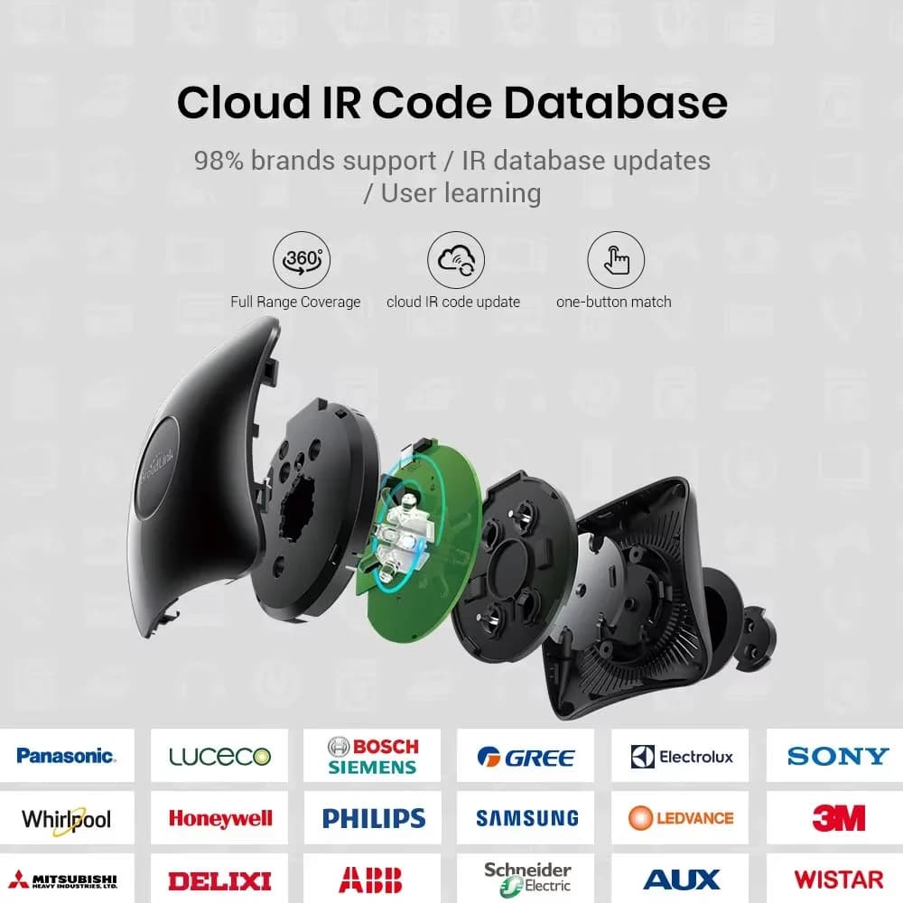 Broadlink RM4 PRO مع قابس EU/UK/US تحكم عن بعد عالمي بالأشعة تحت الحمراء RF WiFi مركز أتمتة منزلية ذكية متوافق مع TV وAC ومروحة - 6