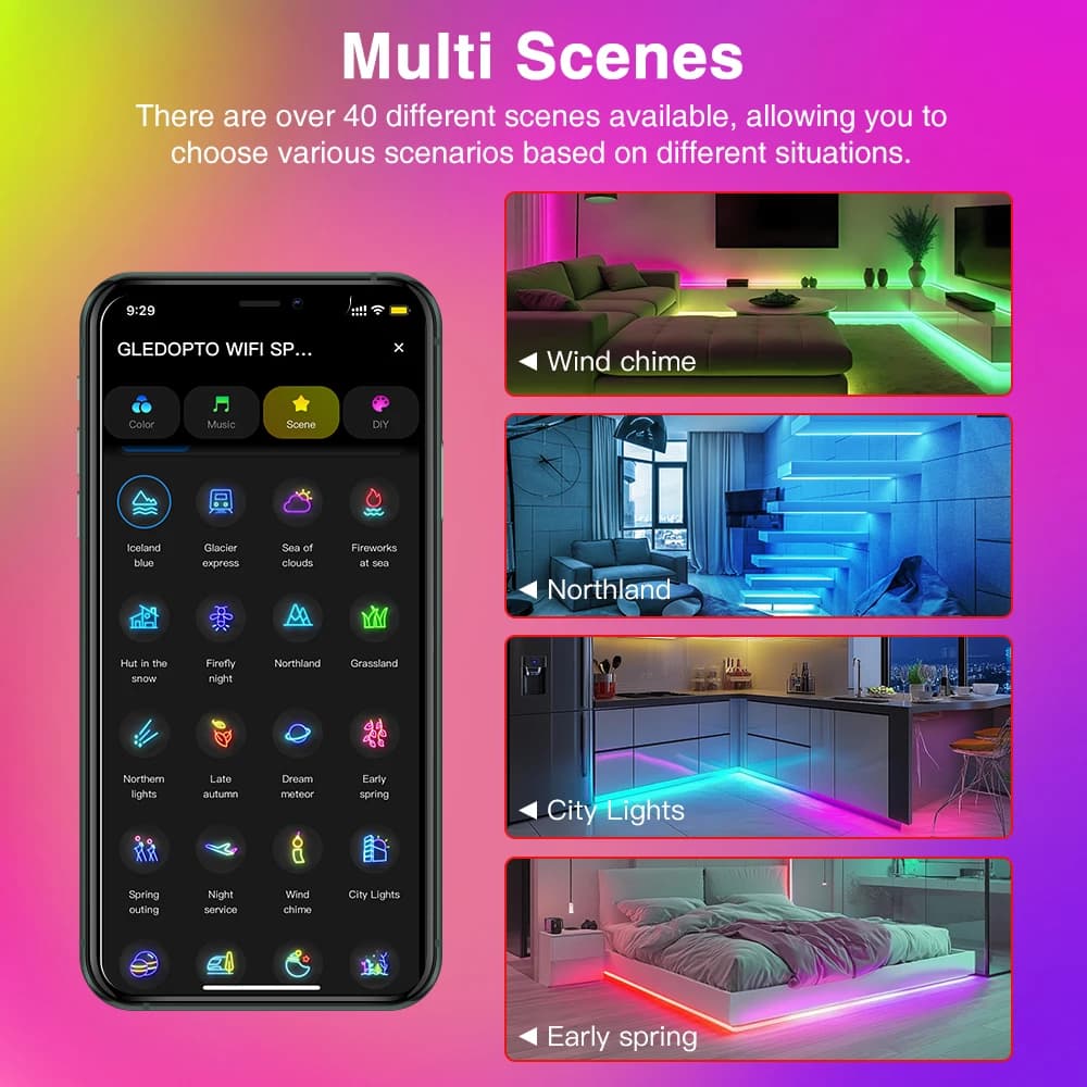 وحدة تحكم Tuya SPI Pixel LED RGBCCT RGBW RGB إضاءة ديناميكية مزامنة الموسيقى واي فاي / ZigBee حياة ذكية مساعد Google Alexa Yandex - 3