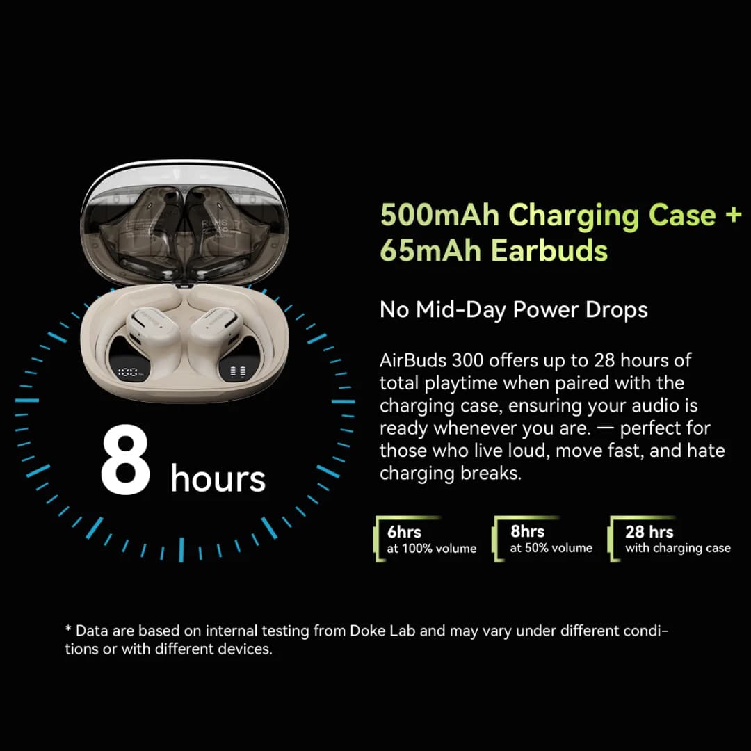 سماعات رأس بلاك فيو Airbuds 300 داخل الأذن لاسلكية بشاشة لمس وسماعات رياضية بنقل هوائي للصوت وسماعات بلوتوث - 2