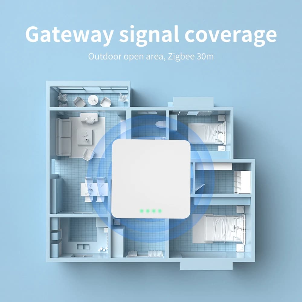 لوحة تحكم Tuya Zigbee للمنزل الذكي، بوابة سلكية للتحكم الذكي في المنزل، متوافقة مع Alexa - 5