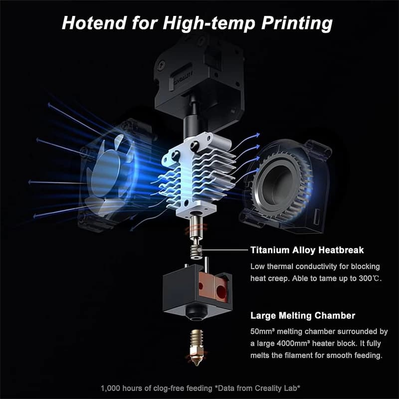 Official Creality Ender-5 S1 Hotend Kit High Temperature & Speed Assembled Extruder Hotend Silicone Socks MK6 Nozzle Available - 2